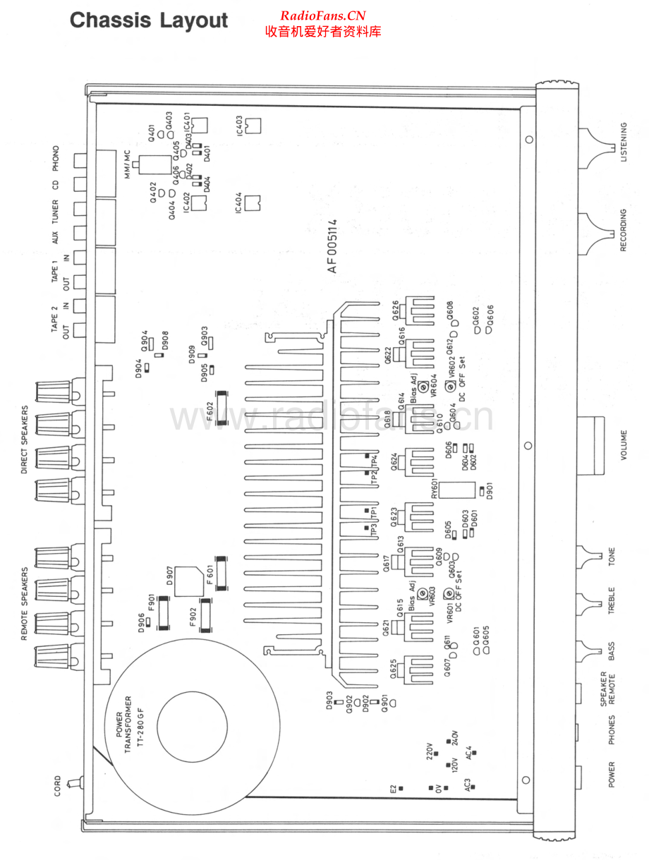 Rotel-RA960BX-int-sm 维修电路原理图.pdf_第2页