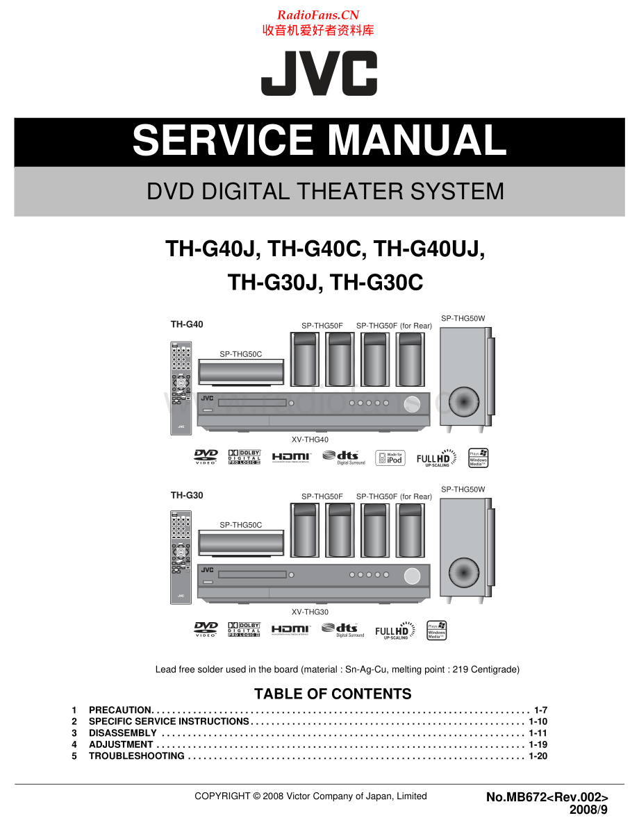 JVC-THG40-ddts-sm 维修电路原理图.pdf_第1页