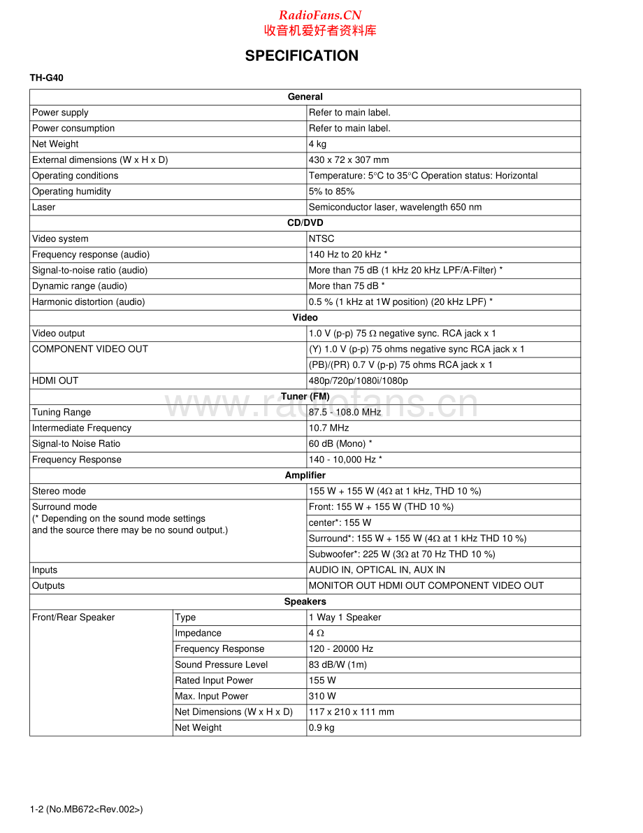 JVC-THG40-ddts-sm 维修电路原理图.pdf_第2页