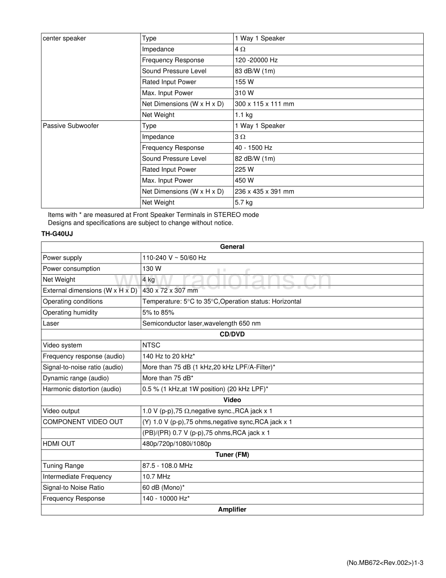 JVC-THG40-ddts-sm 维修电路原理图.pdf_第3页