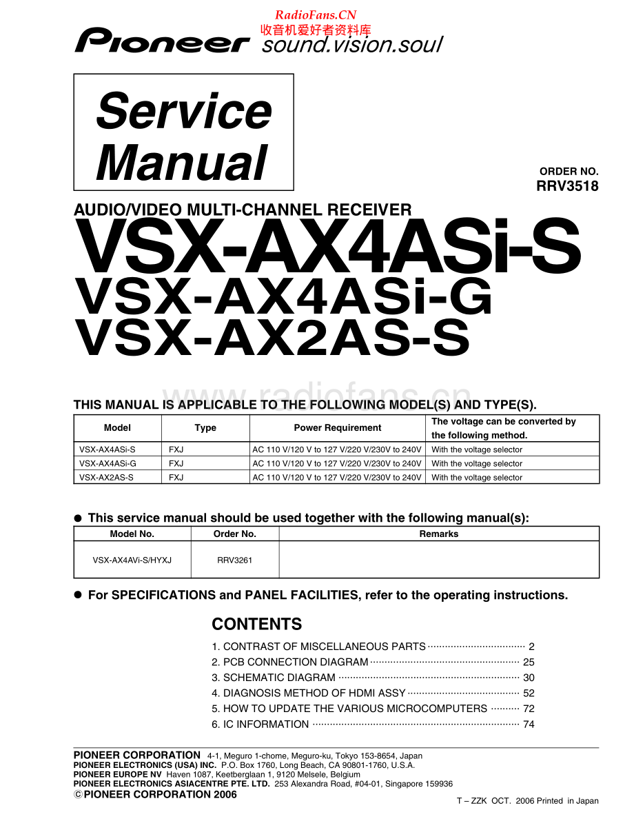 Pioneer-VSXAX2ASS-avr-sm 维修电路原理图.pdf_第1页