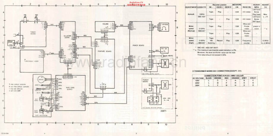 Philips-AS305-ms-sm 维修电路原理图.pdf_第2页