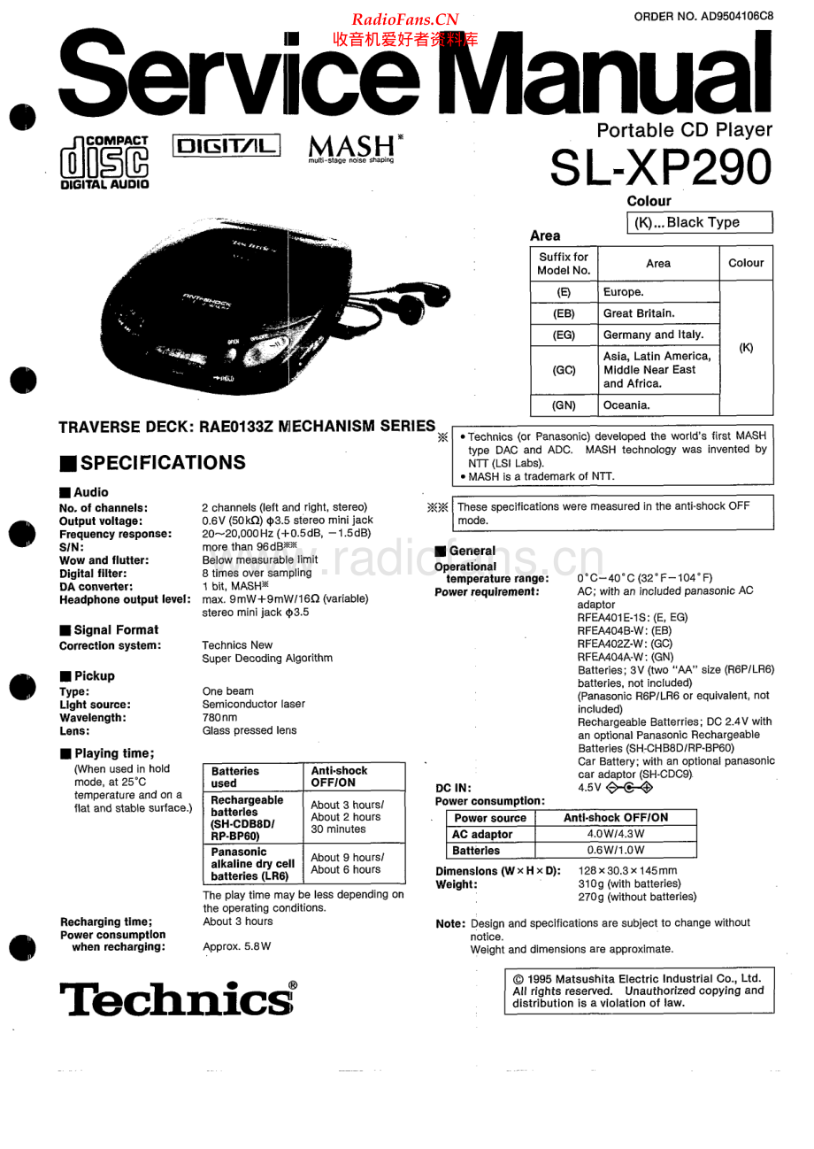 Technics-SLXP290-dm-sm(1) 维修电路原理图.pdf_第1页