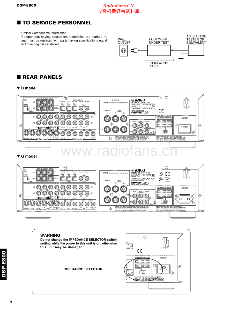 Yamaha-DSPE800-avr-sm 维修电路原理图.pdf_第2页