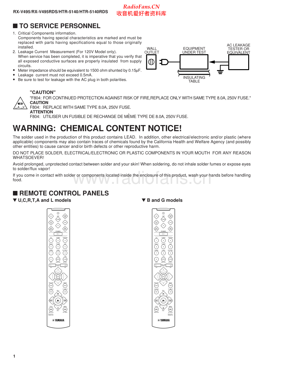 Yamaha-HTR5140-avr-sm 维修电路原理图.pdf_第2页