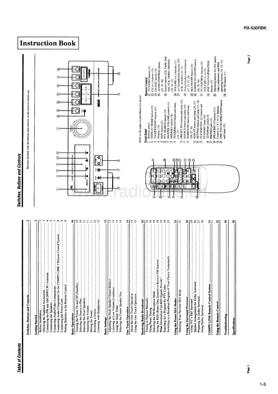 JVC-RX530RBK-avr-sm 维修电路原理图.pdf_第3页