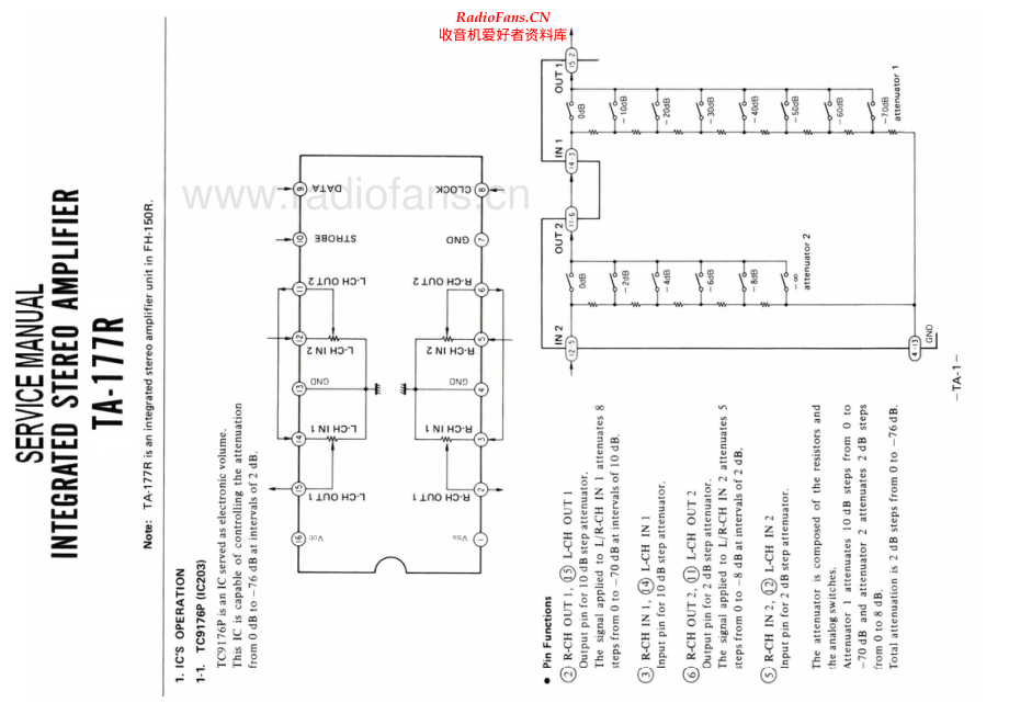 Sony-TA177R-int-sm 维修电路原理图.pdf_第1页