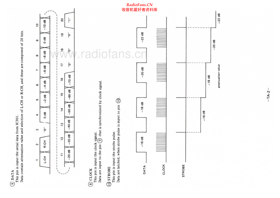 Sony-TA177R-int-sm 维修电路原理图.pdf_第2页