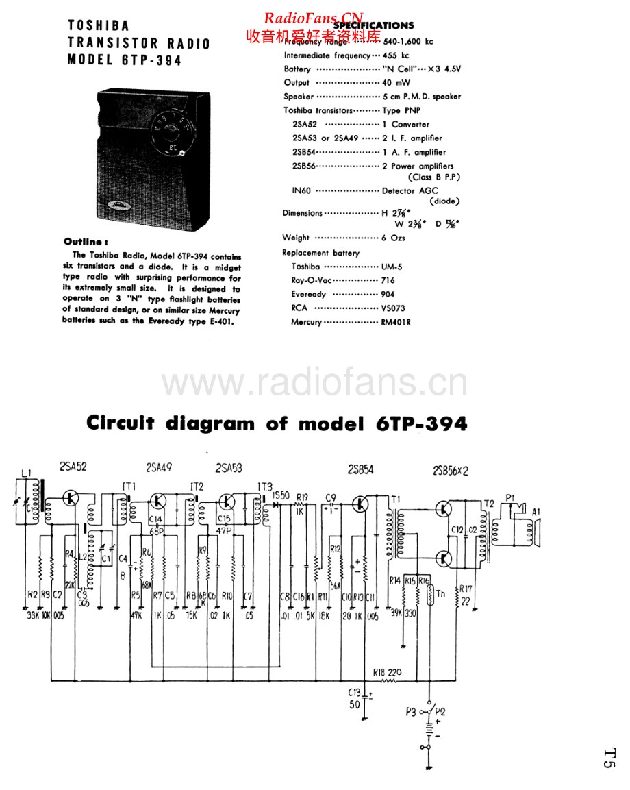 Toshiba-6TP394-pr-sm 维修电路原理图.pdf_第1页