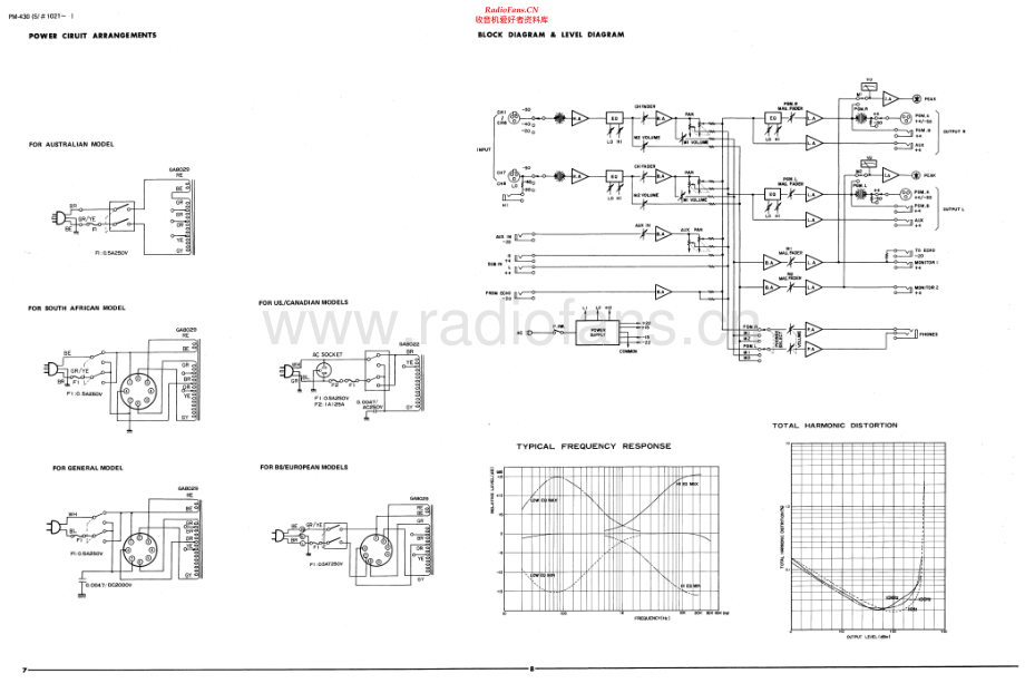 Yamaha-PM430-mix-sch 维修电路原理图.pdf_第2页