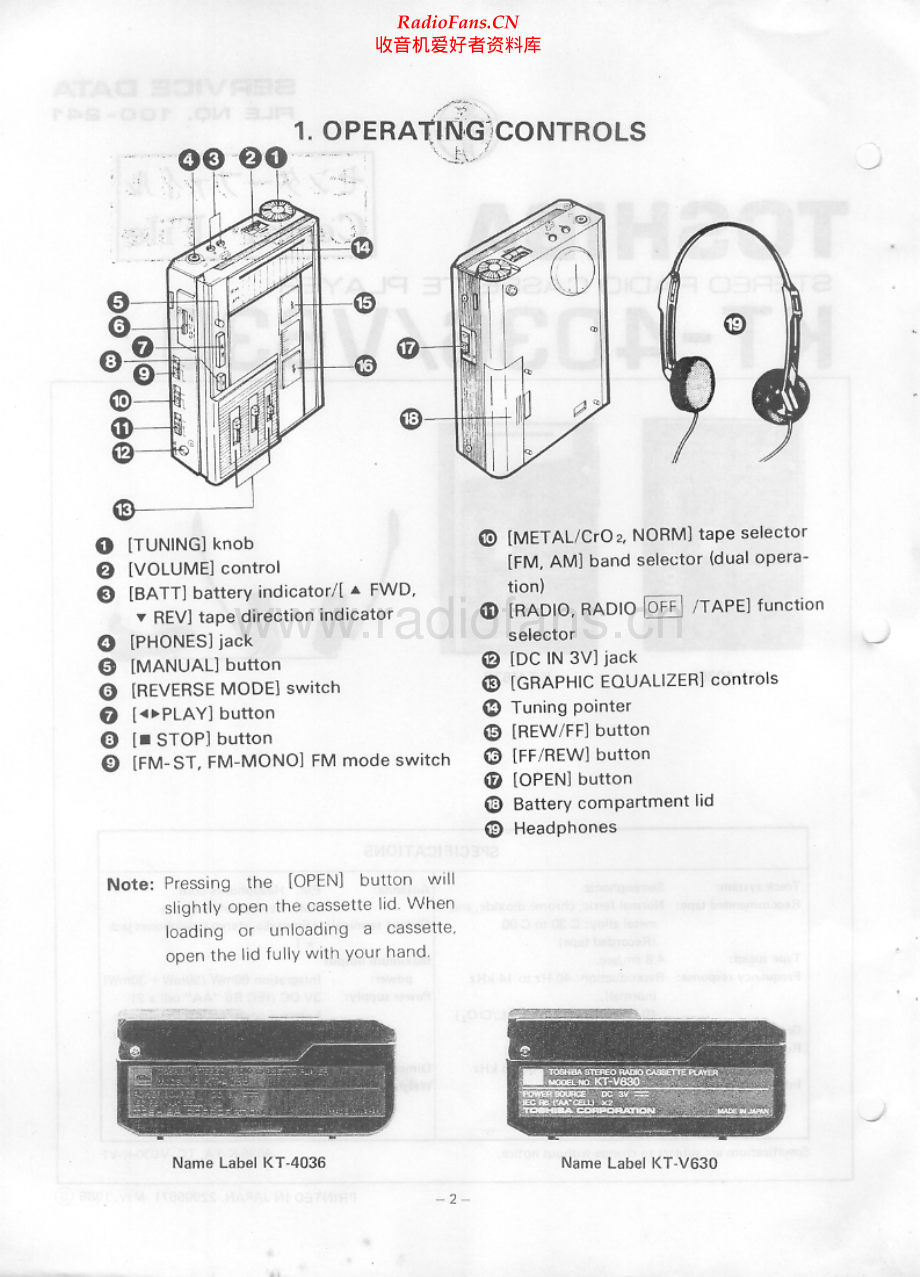 Toshiba-KTV630-wm-sm 维修电路原理图.pdf_第2页