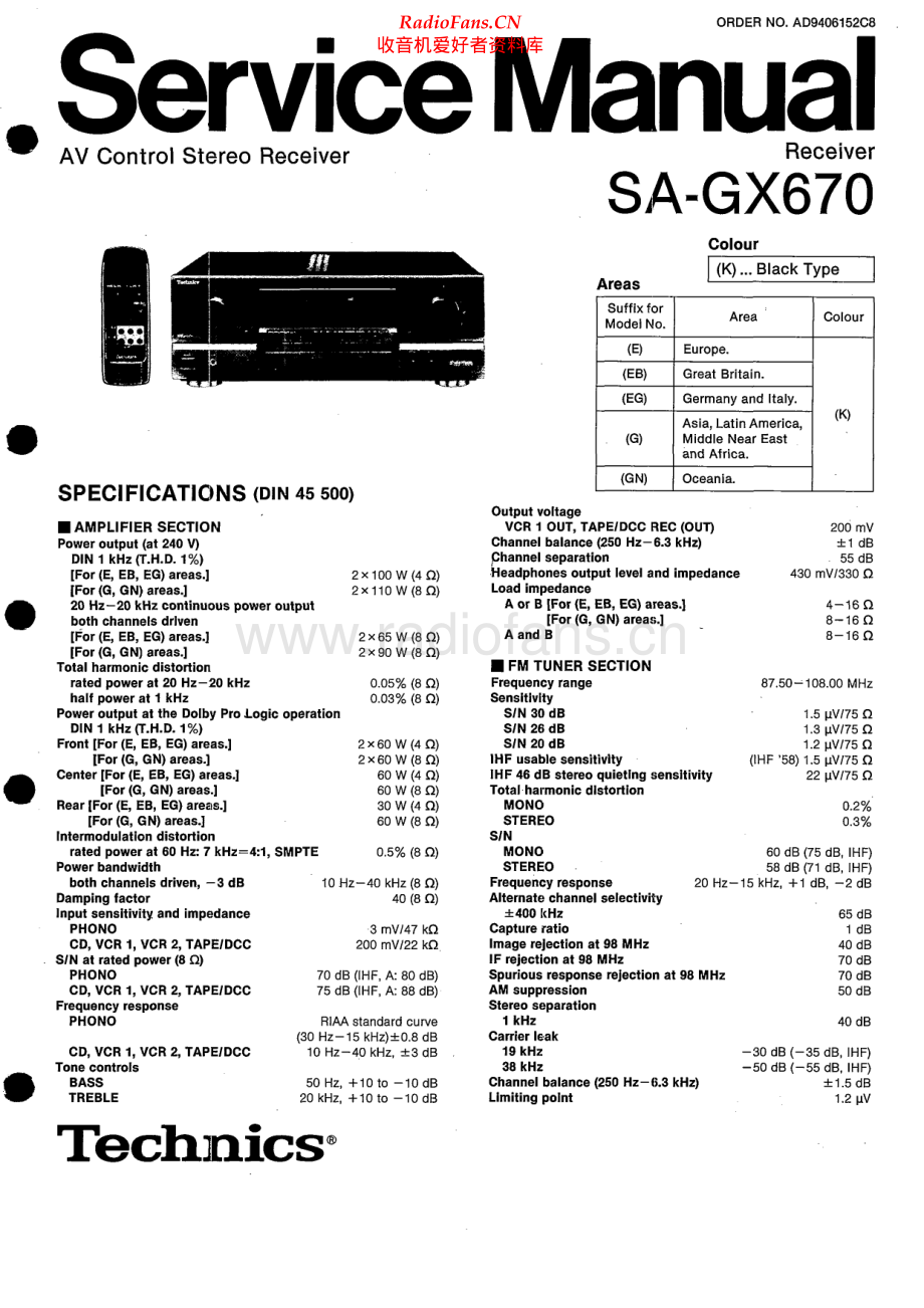 Technics-SAGX670-avr-sm 维修电路原理图.pdf_第1页