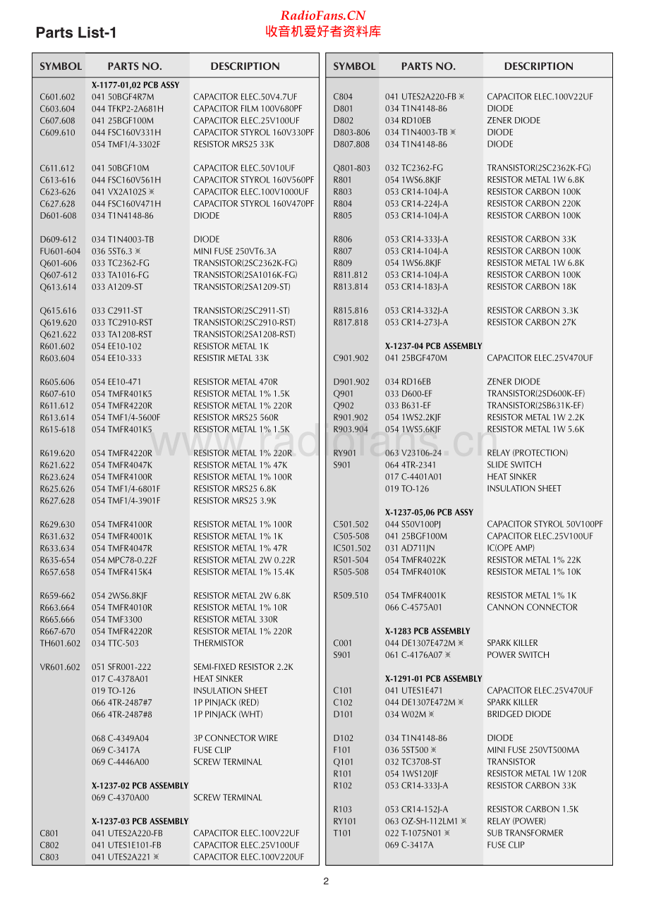 Rotel-RB1080-pwr-sm 维修电路原理图.pdf_第2页