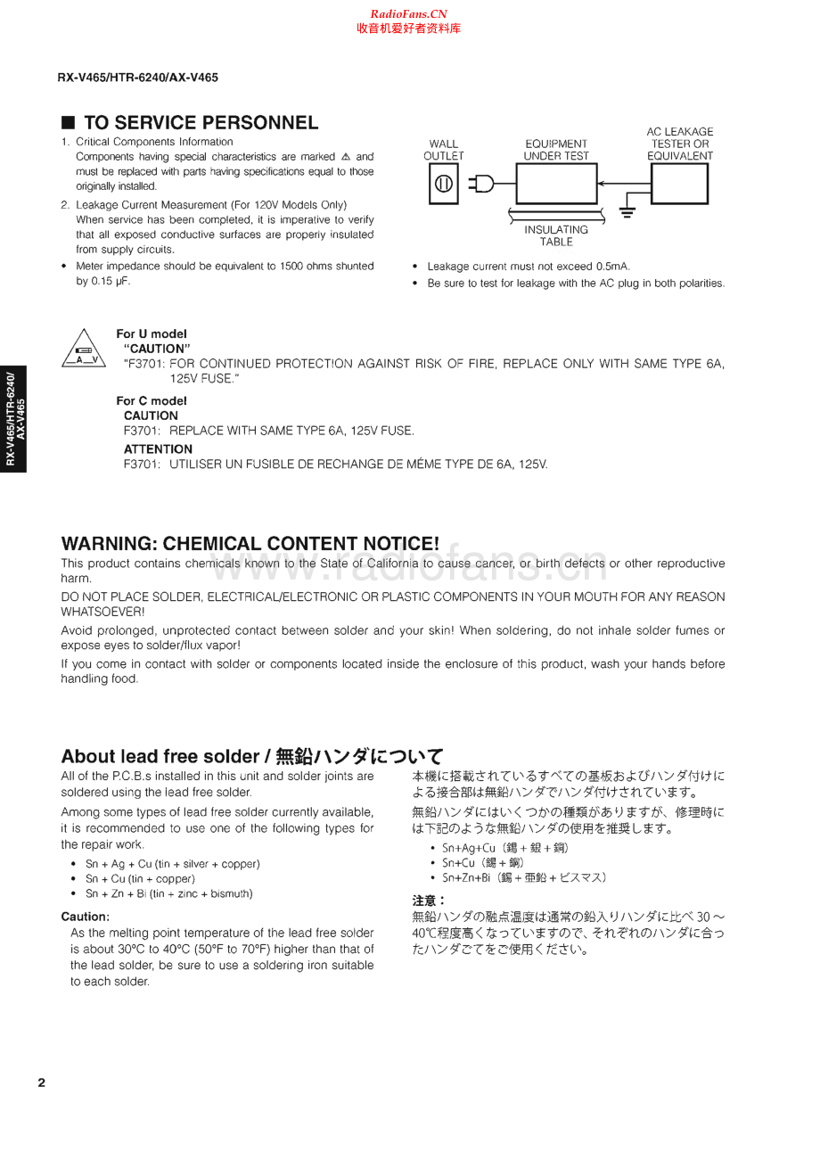 Yamaha-AXV465-avr-sm(1) 维修电路原理图.pdf_第2页