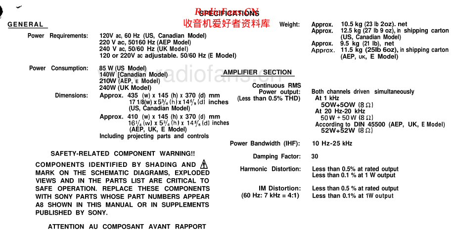 Sony-TAF3A-int-sm 维修电路原理图.pdf_第2页