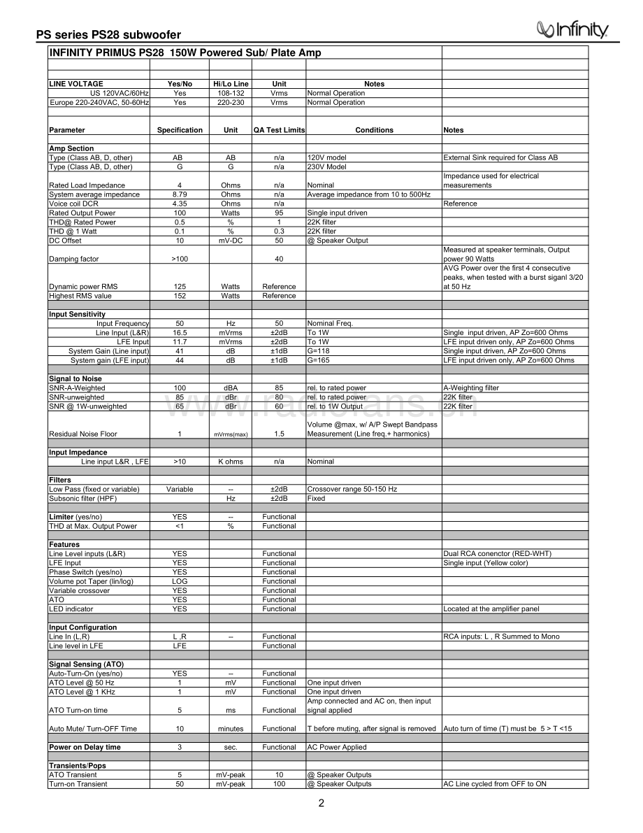 Infinity-PS28-sub-sm 维修电路原理图.pdf_第3页