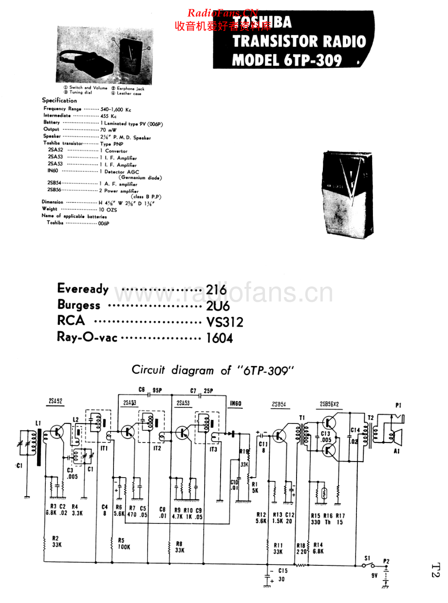 Toshiba-6TP309-pr-sch 维修电路原理图.pdf_第1页