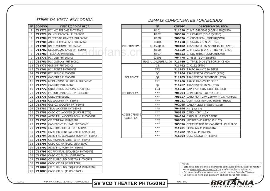 Philco-PHT660N2-htss-sm 维修电路原理图.pdf_第3页