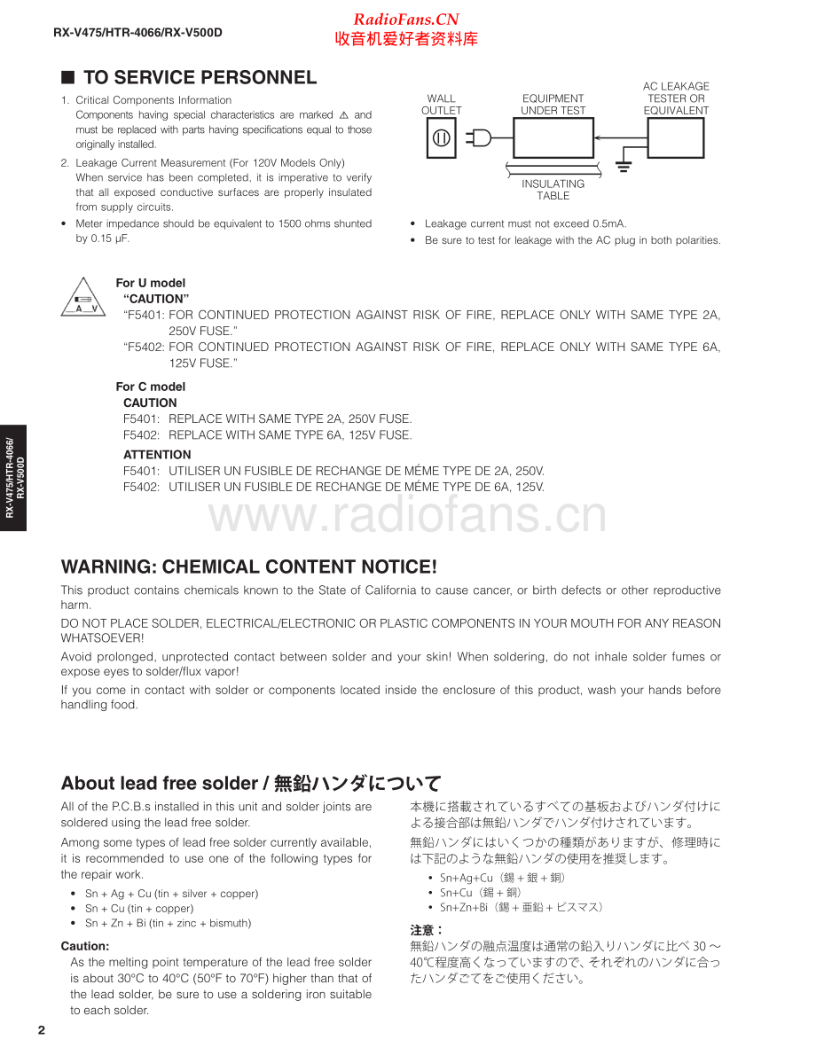 Yamaha-HTR4066-avr-sm 维修电路原理图.pdf_第2页