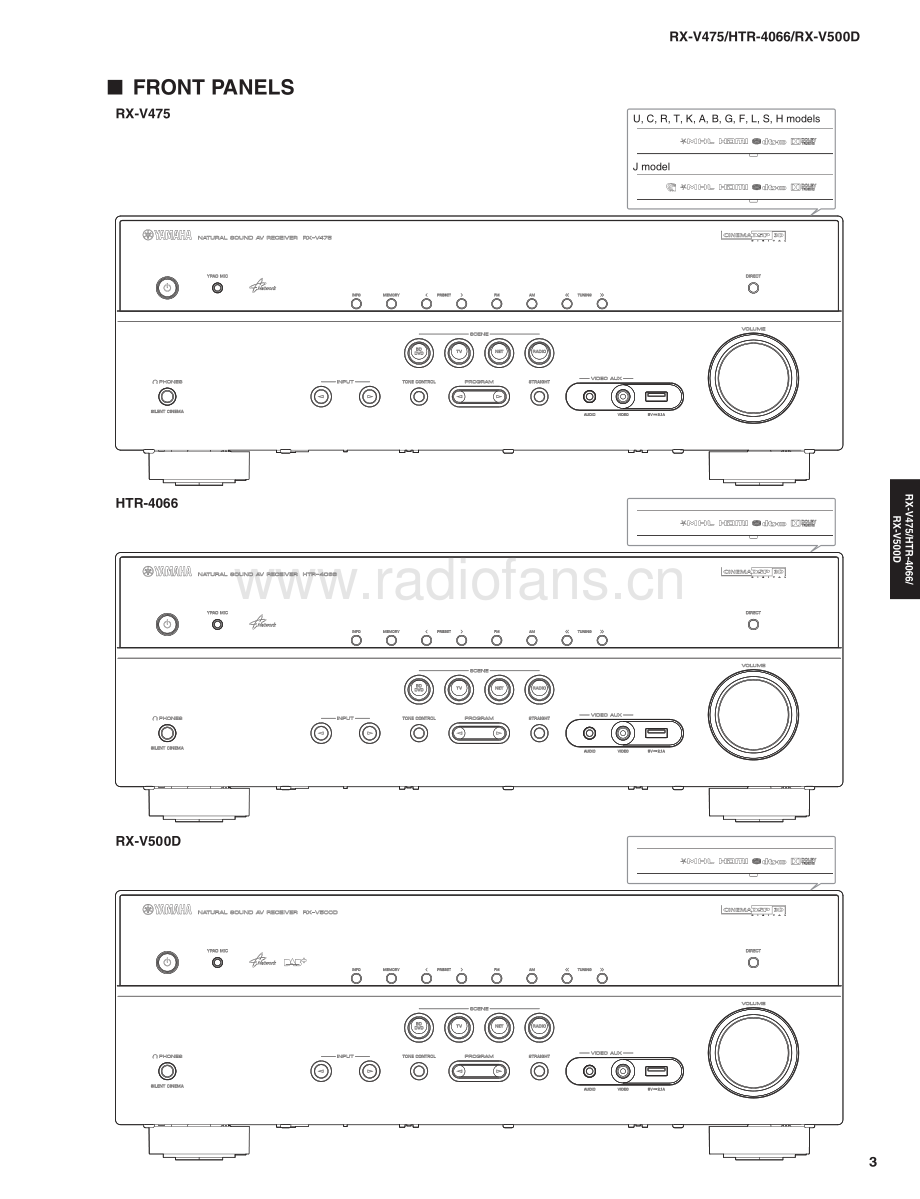 Yamaha-HTR4066-avr-sm 维修电路原理图.pdf_第3页