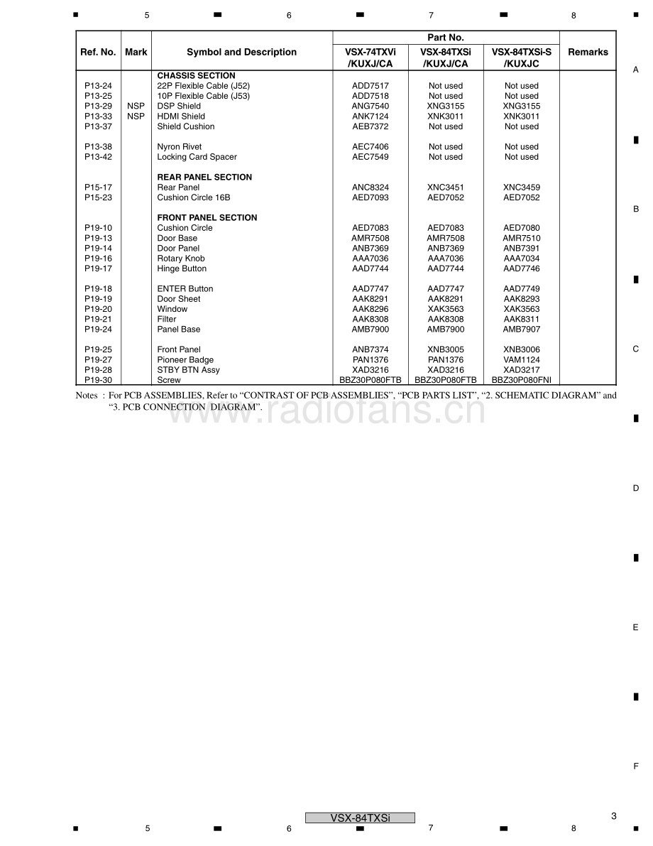 Pioneer-VSX82TXS-avr-sm 维修电路原理图.pdf_第3页