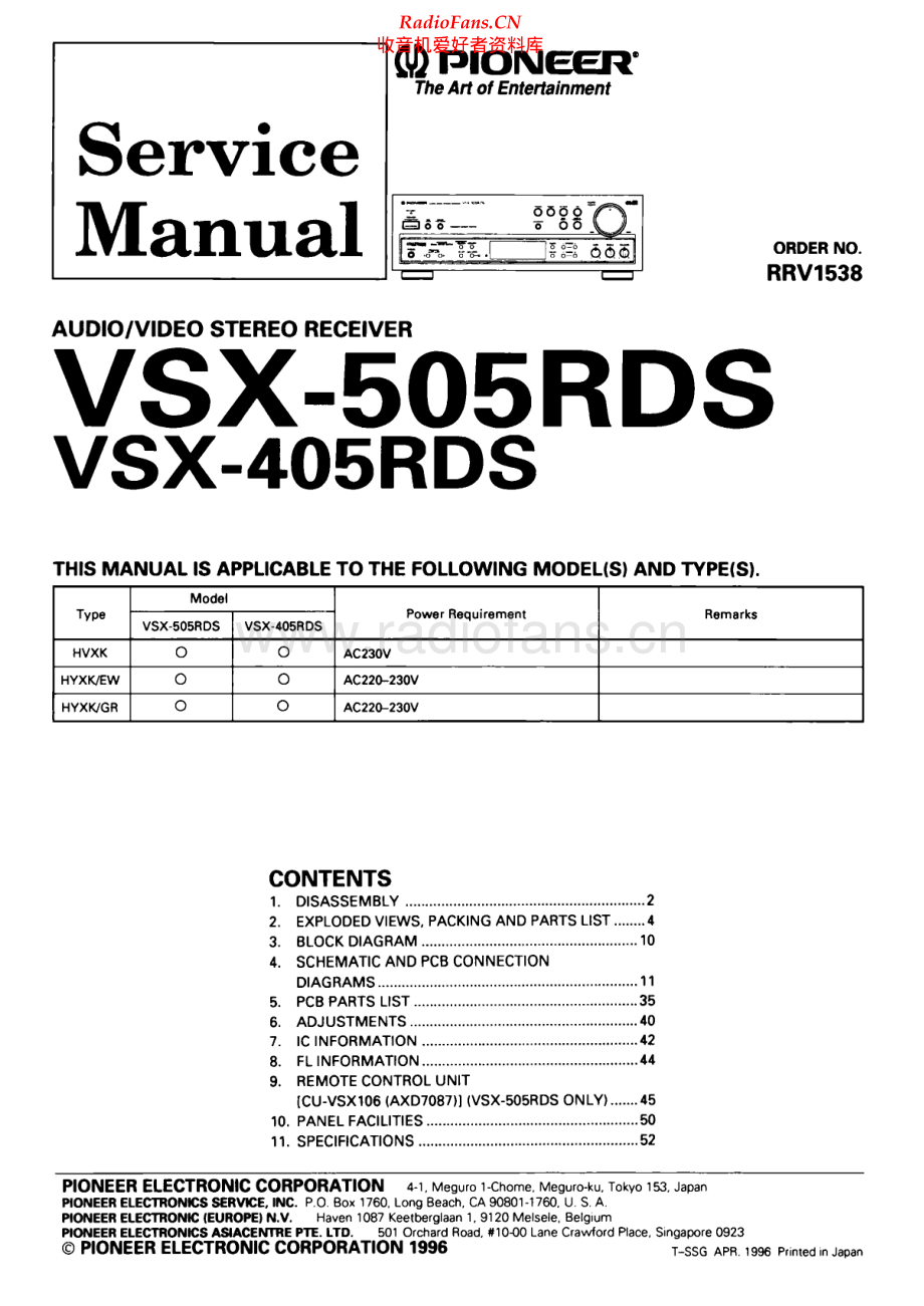 Pioneer-VSX505RDS-avr-sm 维修电路原理图.pdf_第1页