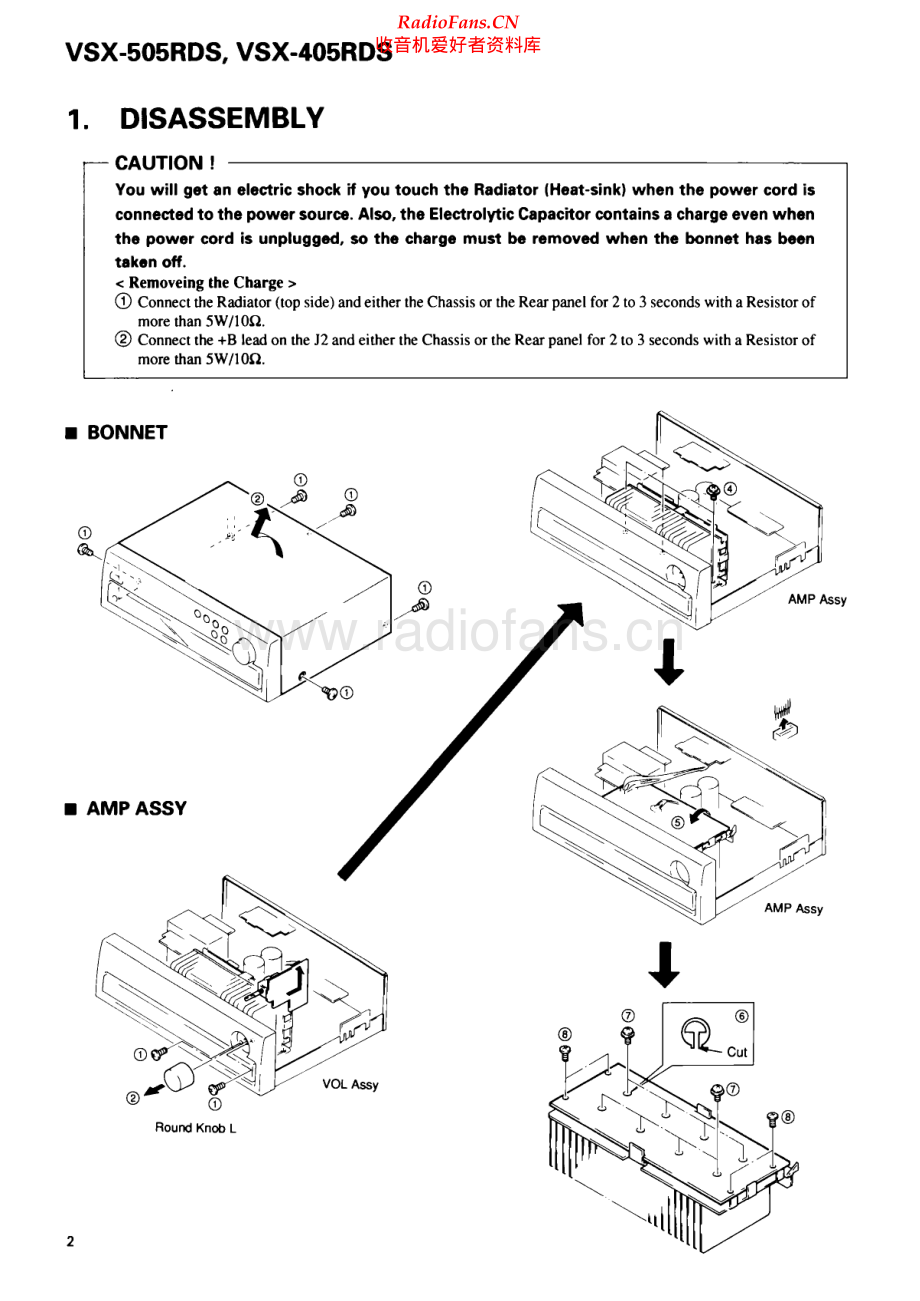 Pioneer-VSX505RDS-avr-sm 维修电路原理图.pdf_第2页