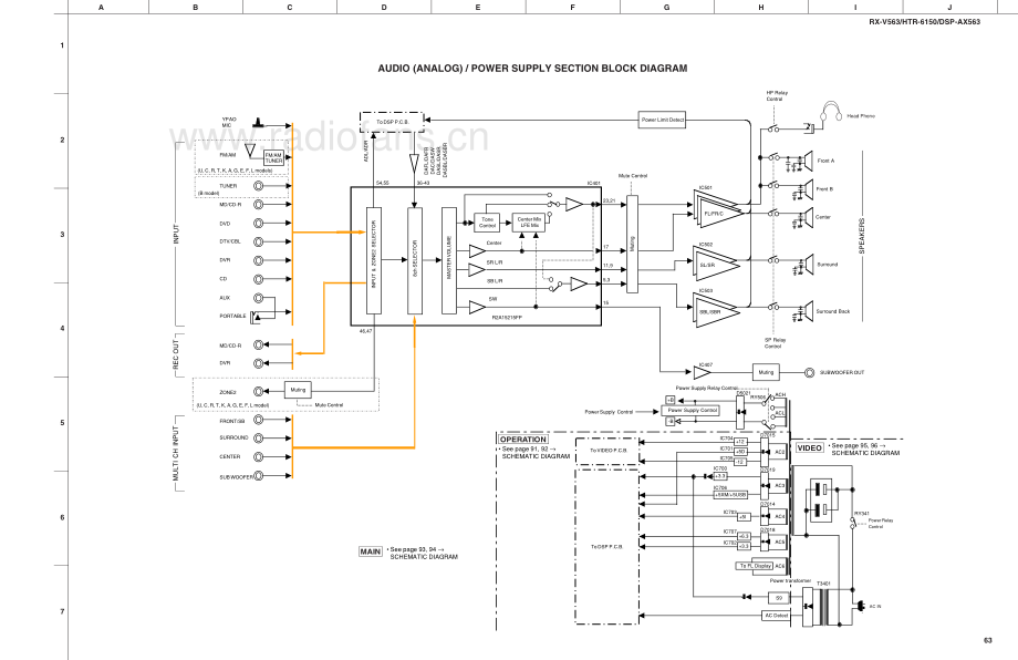 Yamaha-HTR6150-avr-sch 维修电路原理图.pdf_第3页