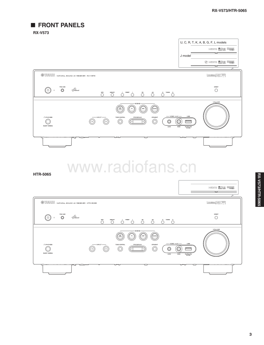 Yamaha-RXV573-avr-sm 维修电路原理图.pdf_第3页