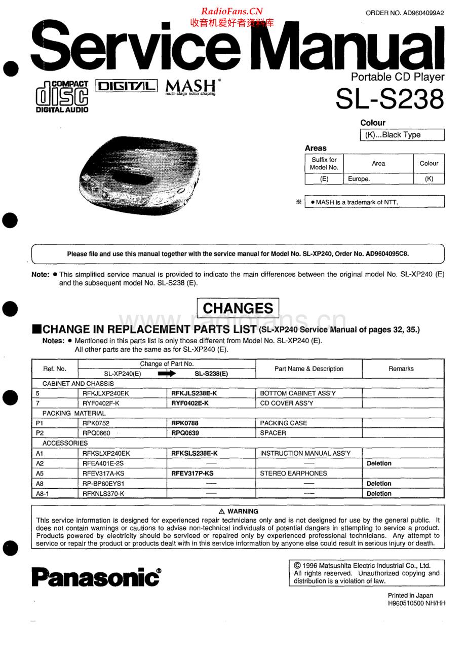 Technics-SLS238-dm-sm(1) 维修电路原理图.pdf_第1页