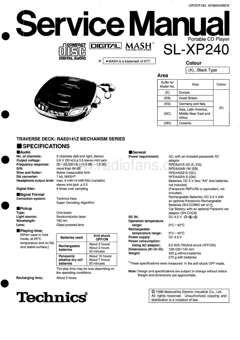 Technics-SLS238-dm-sm(1) 维修电路原理图.pdf_第3页