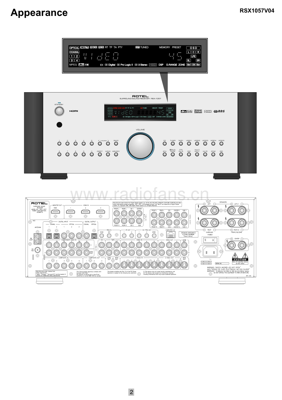 Rotel-RSX1057_v04-ssr-sm 维修电路原理图.pdf_第2页