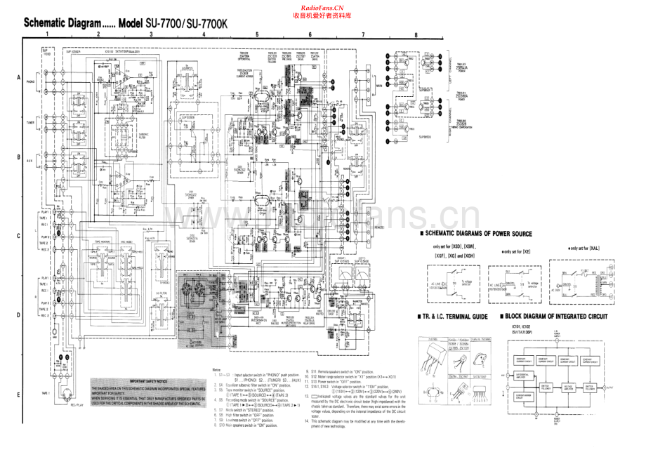 Technics-SU7700-int-sch(1) 维修电路原理图.pdf_第1页