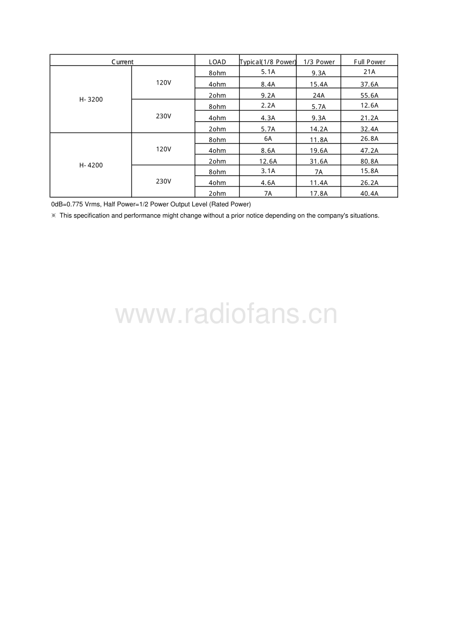 InterM-H4200-pwr-sm 维修电路原理图.pdf_第3页