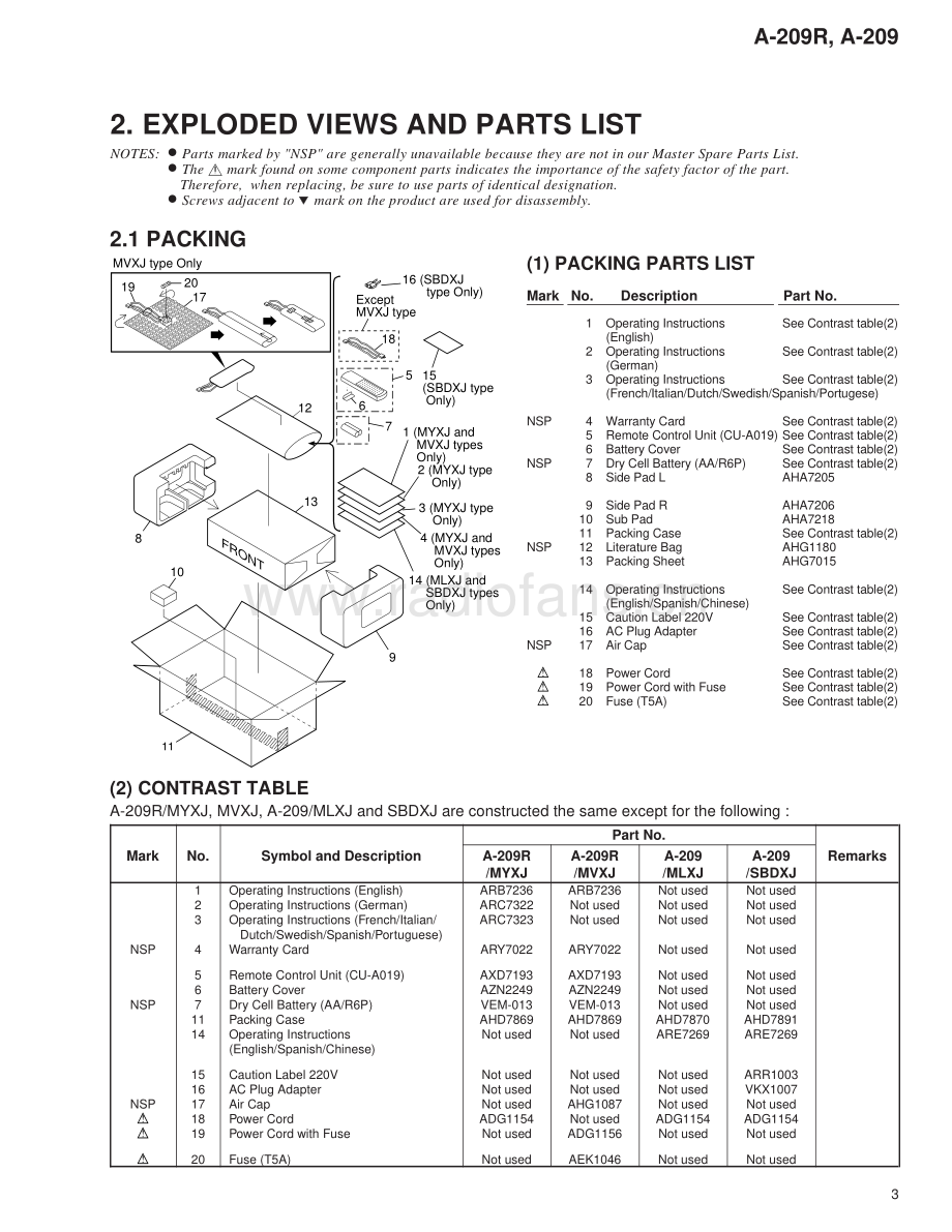 Pioneer-A209-int-sm 维修电路原理图.pdf_第3页