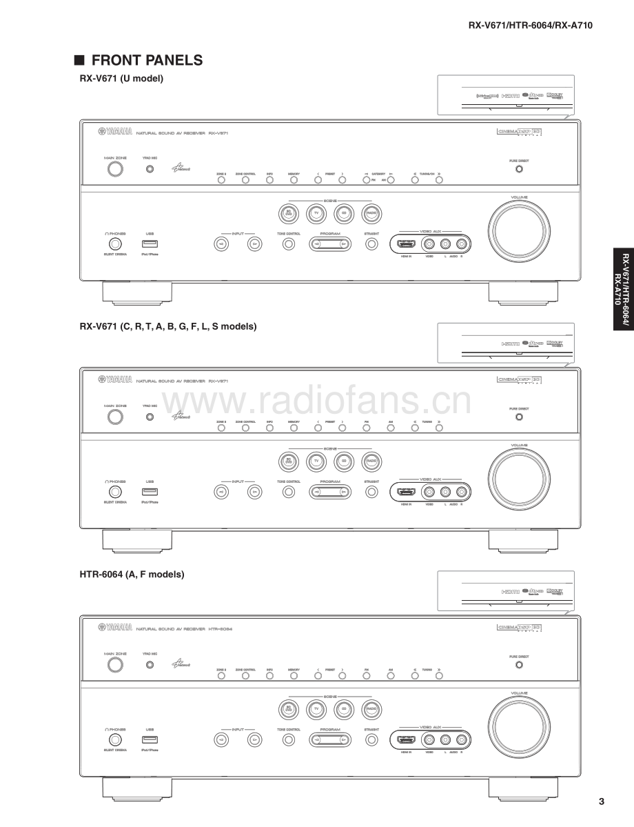 Yamaha-RXA710-avr-sm(1) 维修电路原理图.pdf_第3页