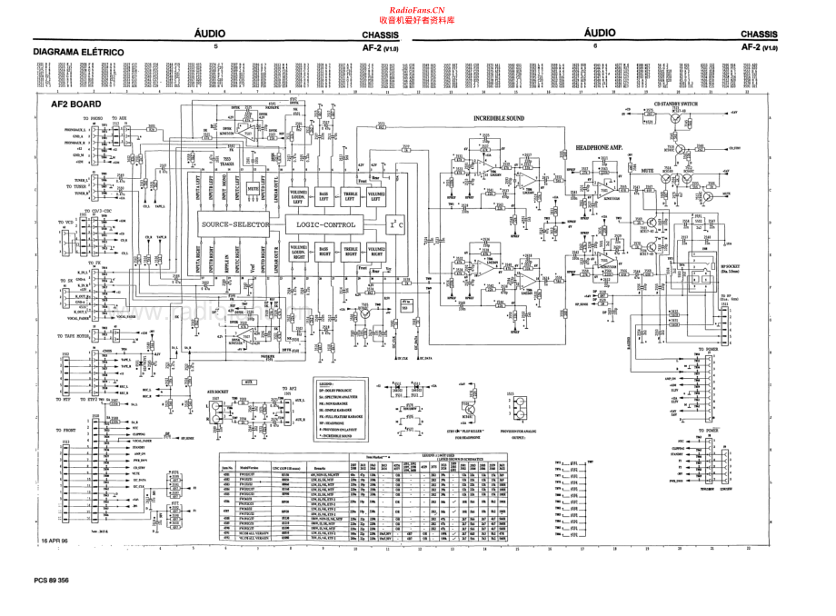 Philips-AS765-ms-sch 维修电路原理图.pdf_第2页