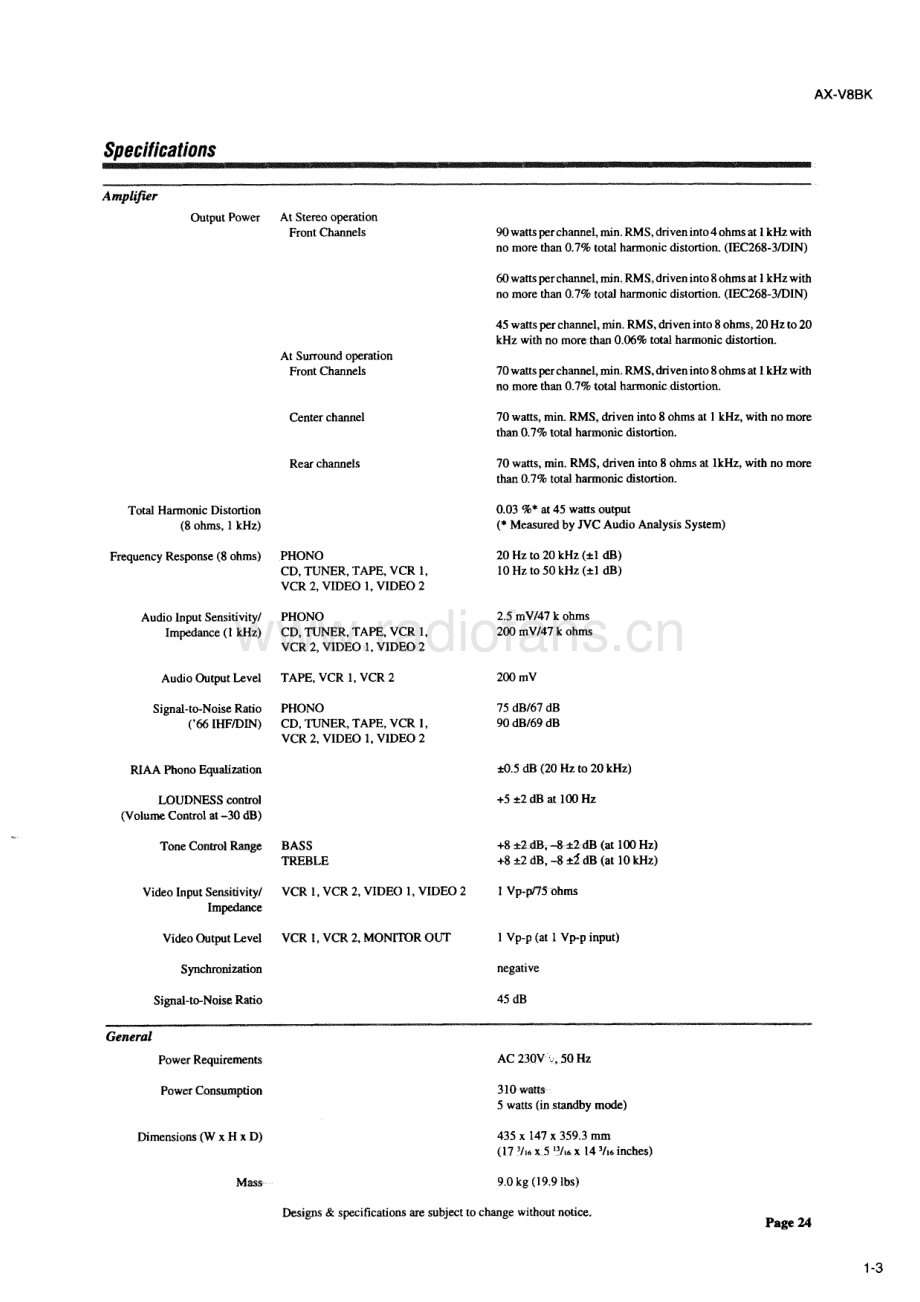 JVC-AXV8BK-int-sm 维修电路原理图.pdf_第3页