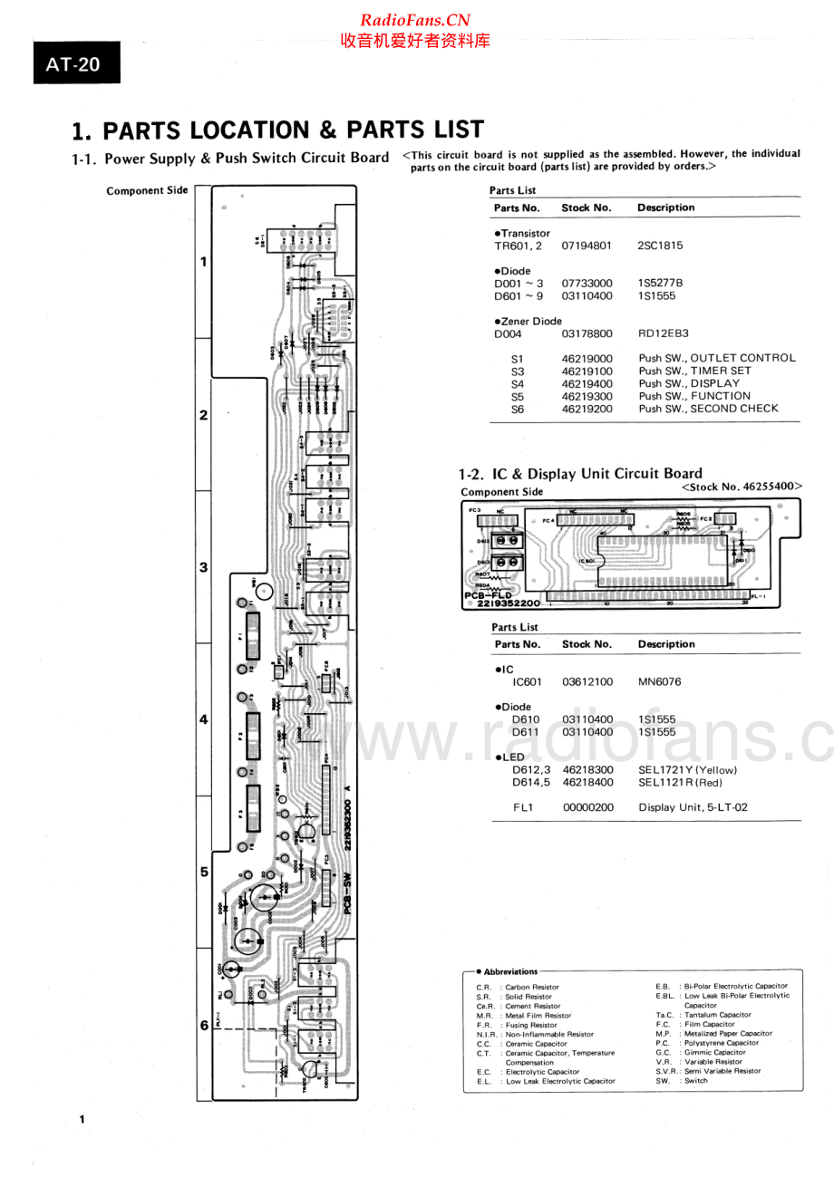 Sansui-AT20-at-sm 维修电路原理图.pdf_第2页