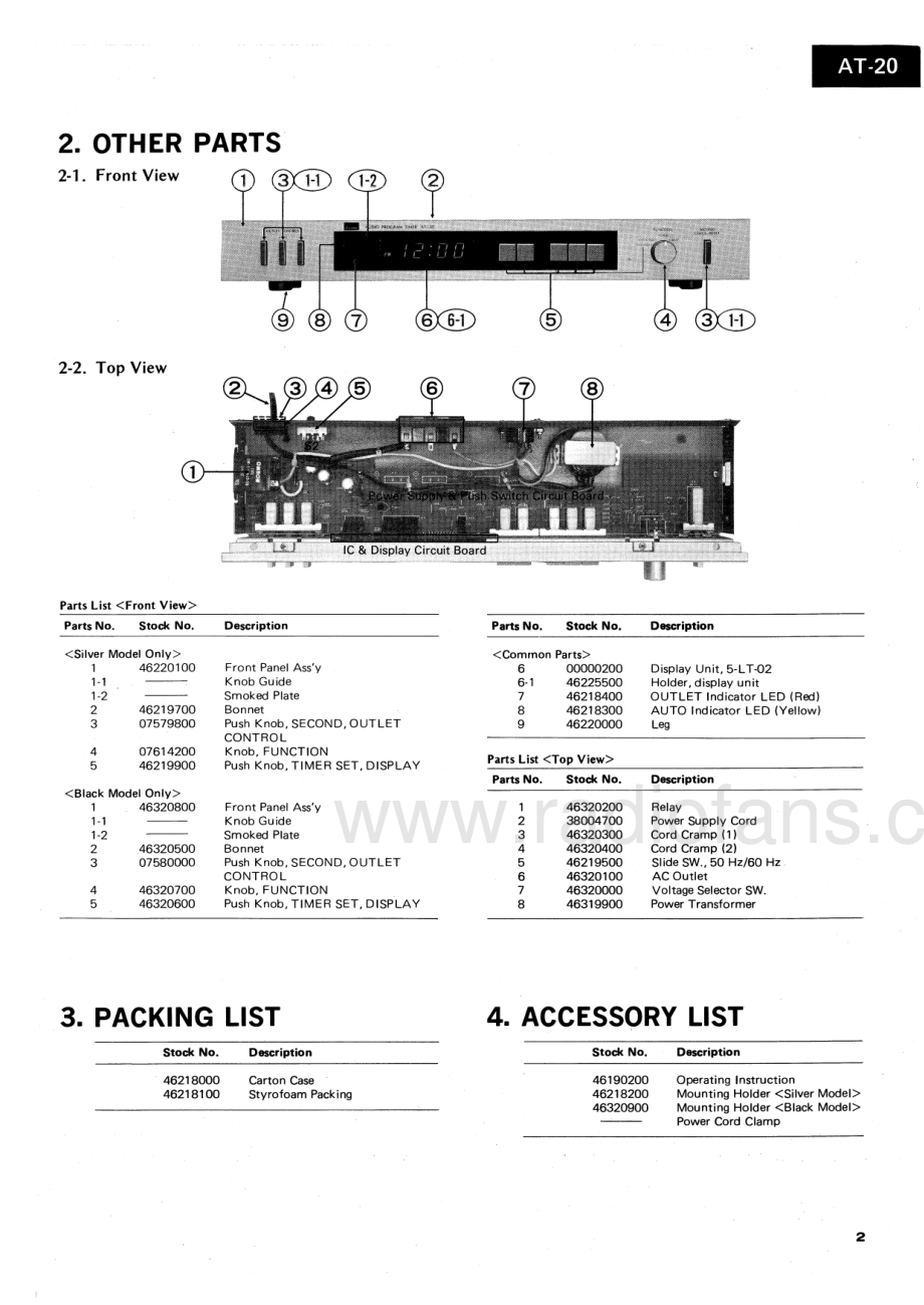 Sansui-AT20-at-sm 维修电路原理图.pdf_第3页