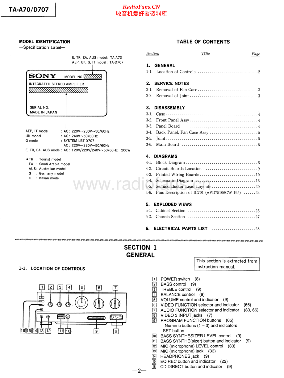 Sony-TAA70-int-sm 维修电路原理图.pdf_第2页