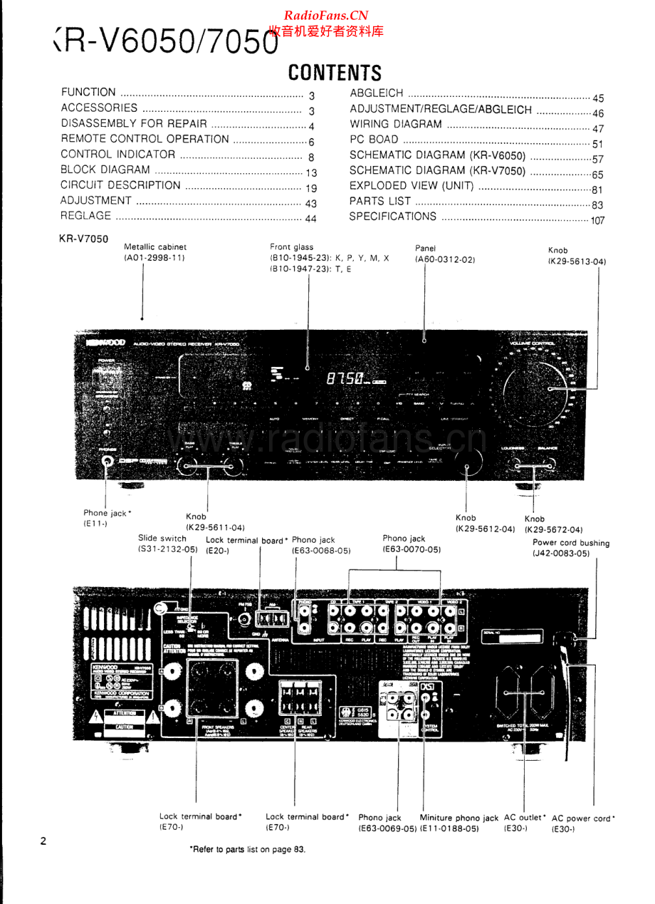 Kenwood-KRV6050-avr-sm 维修电路原理图.pdf_第2页