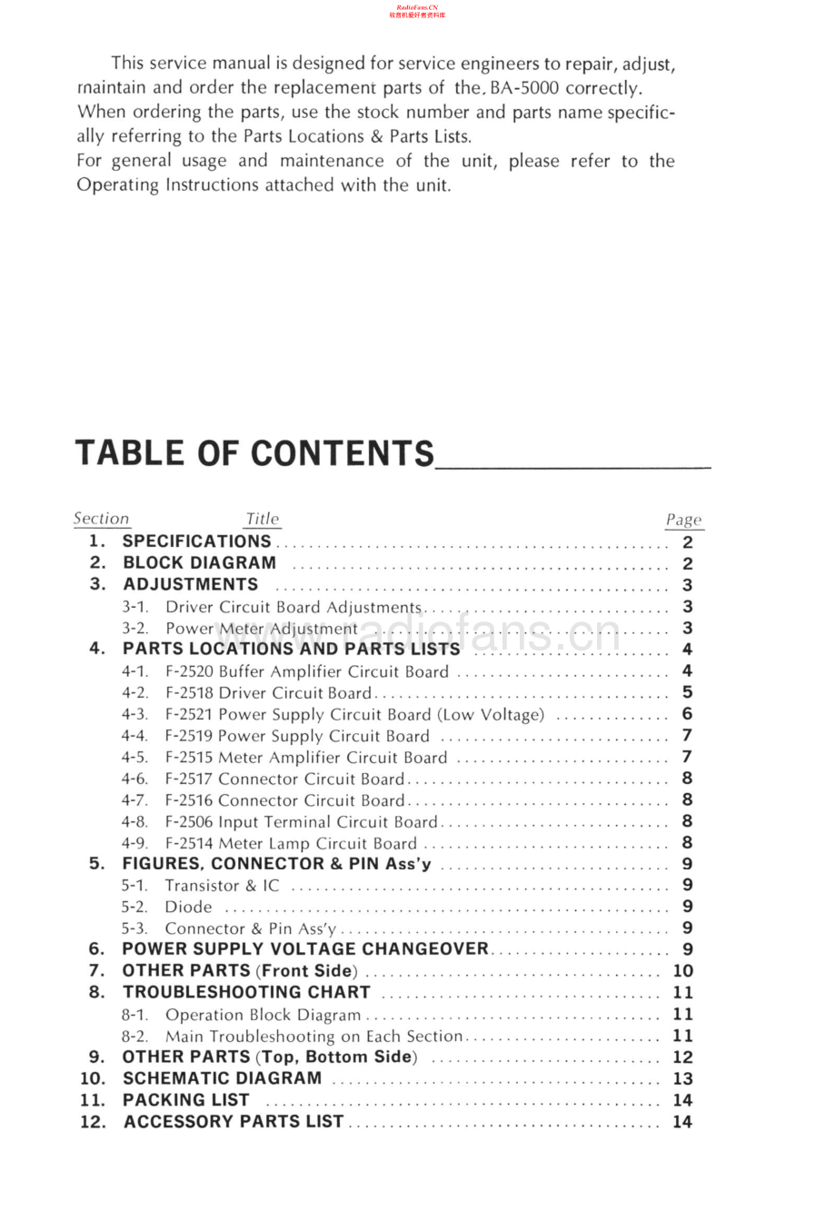 Sansui-BA5000-pwr-sm 维修电路原理图.pdf_第2页