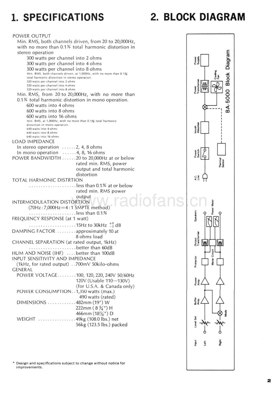 Sansui-BA5000-pwr-sm 维修电路原理图.pdf_第3页