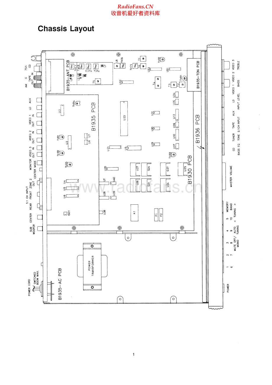 Rotel-RTC970-pre-sm 维修电路原理图.pdf_第2页