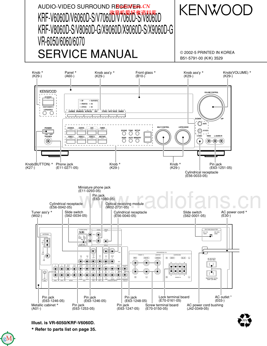 Kenwood-KRFVR6050-avr-sm 维修电路原理图.pdf_第1页