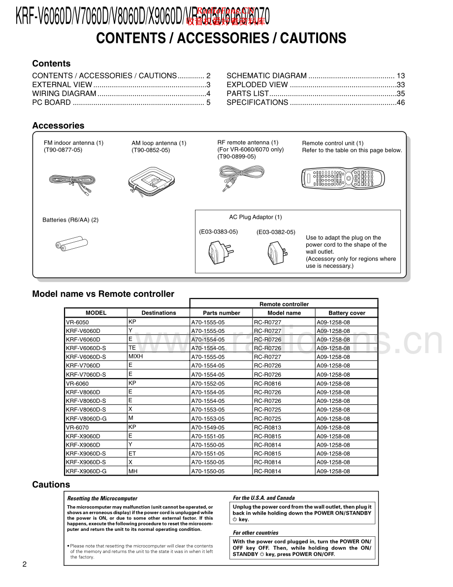 Kenwood-KRFVR6050-avr-sm 维修电路原理图.pdf_第2页