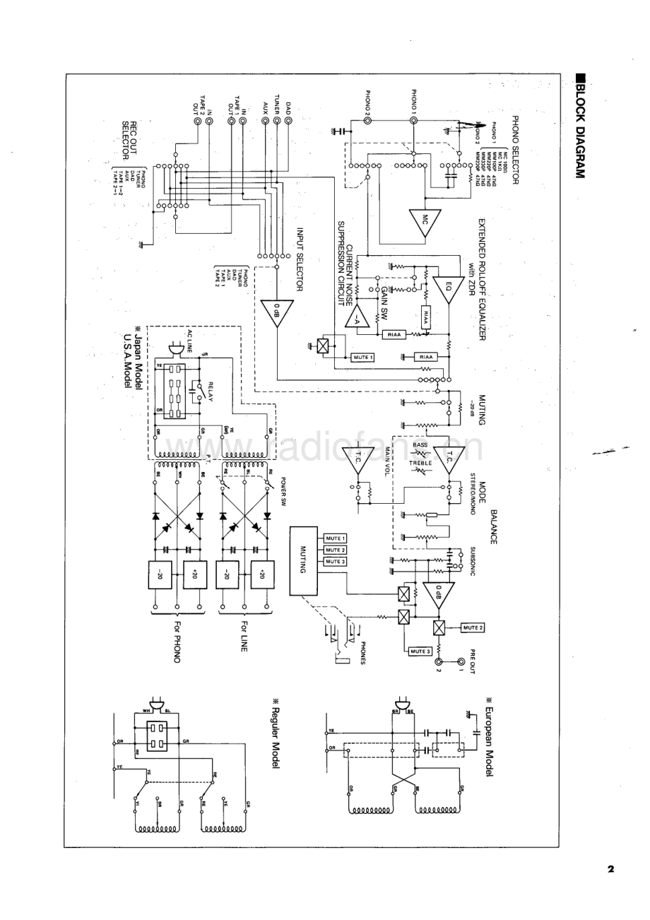 Yamaha-C2X-pre-sm(1) 维修电路原理图.pdf_第3页