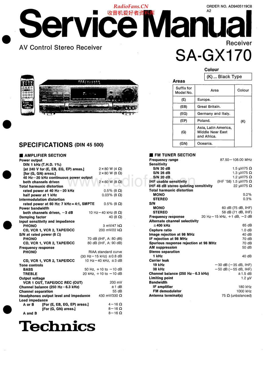 Technics-SAGX170-avr-sm1 维修电路原理图.pdf_第1页