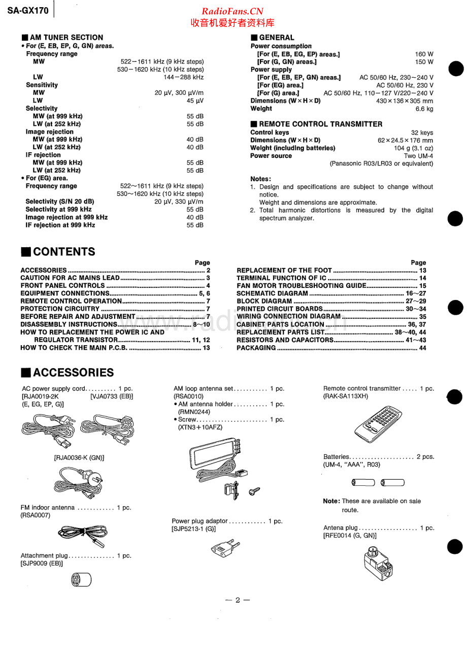 Technics-SAGX170-avr-sm1 维修电路原理图.pdf_第2页